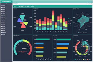 谷泰软件与中国联通公司达成战略合作，携手推进长沙软件开发